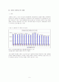 이륜차 교통사고에 대한 고찰 5페이지