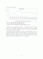이륜차 교통사고에 대한 고찰 10페이지