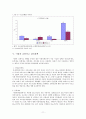 이륜차 교통사고에 대한 고찰 11페이지