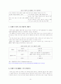 중저가 화장품 브랜드의 경쟁사례 (미샤, 더페이스샵, 스킨푸드) 30페이지