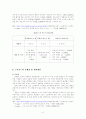 중저가 화장품 브랜드의 경쟁사례 (미샤, 더페이스샵, 스킨푸드) 41페이지