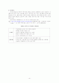 중저가 화장품 브랜드의 경쟁사례 (미샤, 더페이스샵, 스킨푸드) 42페이지