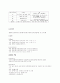 환기장치에 관한 레포트 10페이지
