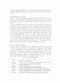 ※ Freud의 인간의 성격적 이해 9페이지