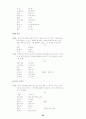 한국어문규정 45페이지