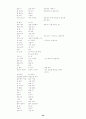 한국어문규정 47페이지