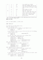 한국어문규정 80페이지