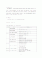 재건축아파트와비재건축아파트의가격상승률비교연구 9페이지