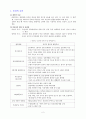 태아의 발달에 영향을 미치는 요인 [의약학]  2페이지
