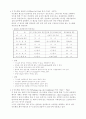 공기 조화 설비 방식 비교 8페이지