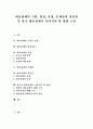 [대통령제]대통령제의 기원, 형성, 유형, 문제점과 장단점 및 한국 대통령제가 나아가야 할 방향 고찰(대통령제 기원,전파, 대통령제 형성과정, 대통령제 유형, 대통령제 문제점, 대통령제 장단점,방향) 1페이지
