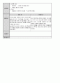 종합사회복지관 실습일지 4페이지