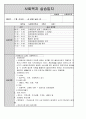 종합사회복지관 실습일지 12페이지