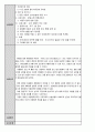 종합사회복지관 실습일지 21페이지