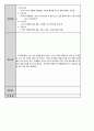 종합사회복지관 실습일지 23페이지