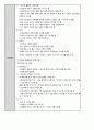 종합사회복지관 실습일지 26페이지
