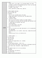 종합사회복지관 실습일지 27페이지