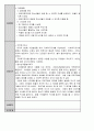 종합사회복지관 실습일지 46페이지