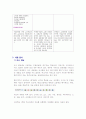 교육 관련 웹 컨텐츠 현황 조사 (에듀넷) 3페이지