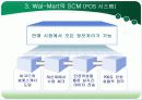 월마트,scm 11페이지