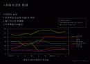 [경영분석]패밀리레스토랑 빕스(vips) 8페이지
