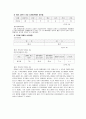 올림푸스 코리아의 한국시장 성공전략 9페이지