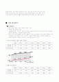 캐논EOS400D마케팅전략 6페이지