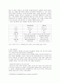일본의 정치  7페이지