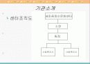 사회복지현장실습 - 새마음정신문화센터에서 4페이지