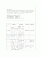 교육평가의유형 9페이지
