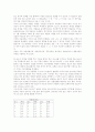 음성음운론 - 자음과 모음의 음운체계 2페이지
