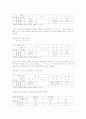 음성음운론 - 자음과 모음의 음운체계 5페이지