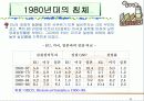 유럽지역론 8페이지