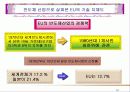 유럽지역론 12페이지