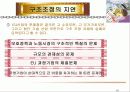 유럽지역론 15페이지