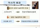 유럽지역론 19페이지