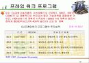 유럽지역론 20페이지