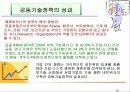 유럽지역론 29페이지
