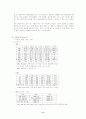 폐렴 case study (아동) 12페이지