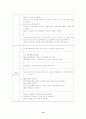 폐렴 case study (아동) 14페이지