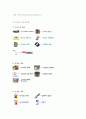 3M의 그린마케팅 2페이지
