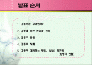 [심리학의이해]갈등의 유형과 갈등에 대처하는 법 (A+리포트) 2페이지
