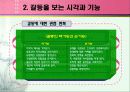 [심리학의이해]갈등의 유형과 갈등에 대처하는 법 (A+리포트) 4페이지