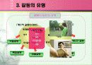 [심리학의이해]갈등의 유형과 갈등에 대처하는 법 (A+리포트) 5페이지