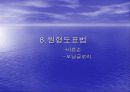바른손 VS 모닝글로리 경영분석 61페이지
