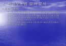 바른손 VS 모닝글로리 경영분석 70페이지