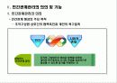 인간관계 관리 4페이지