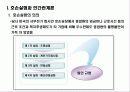 인간관계 관리 10페이지