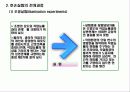 인간관계 관리 11페이지