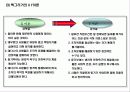인간관계 관리 20페이지